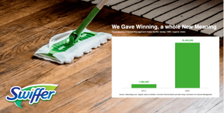 Swiffer Swiffer